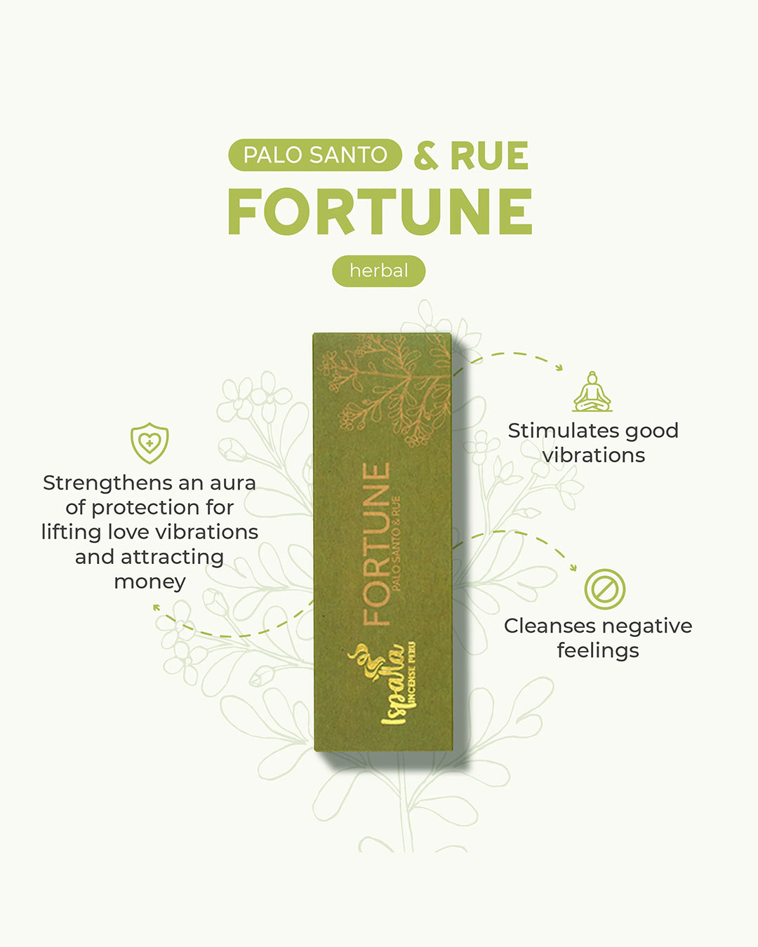 Ispalla - Fortune Incense Tablets - Palo Santo & Rue