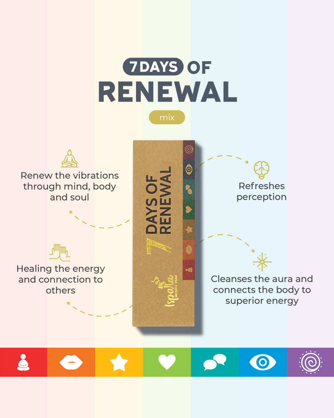 Ispalla - 7 Day Renewal Incense Cone