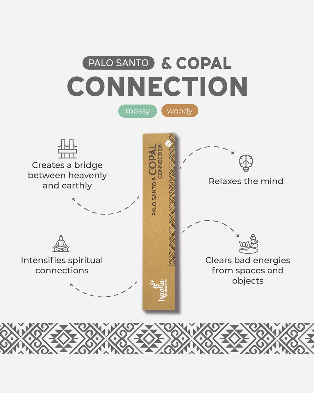 Ispalla - Palo Santo & Copal Incense